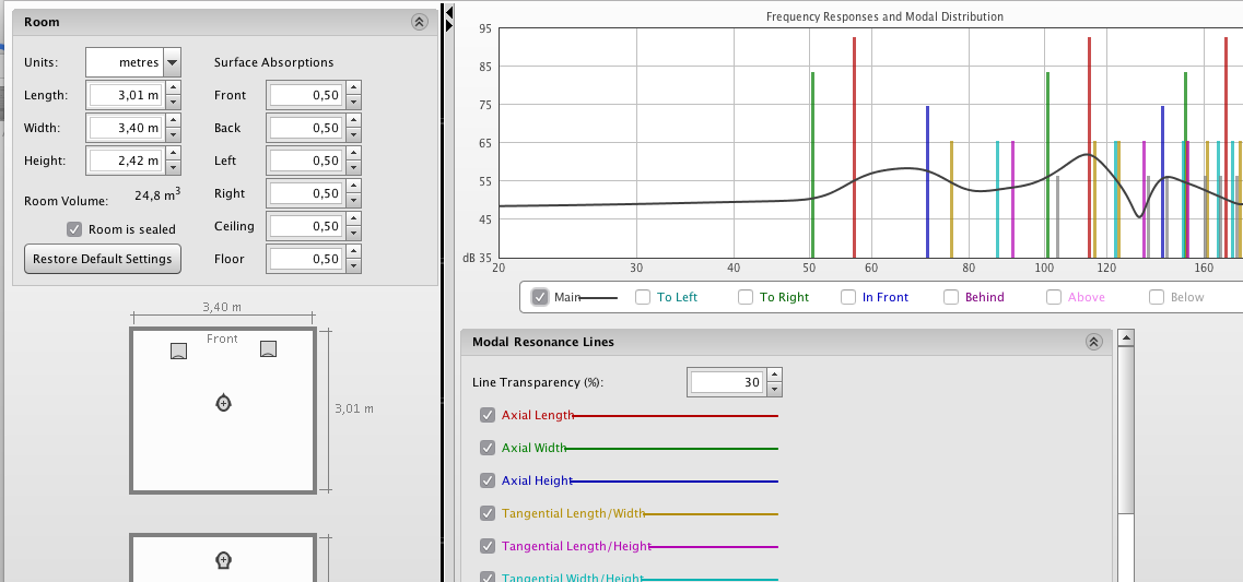 room simulation résonances modales rew